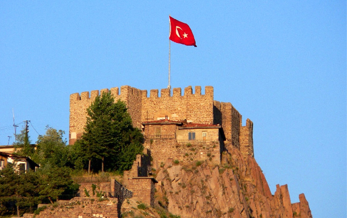 Ankara Kalesi, Günümüz